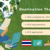 Destination Thailand Visa (DTV) 2024 Full Guide