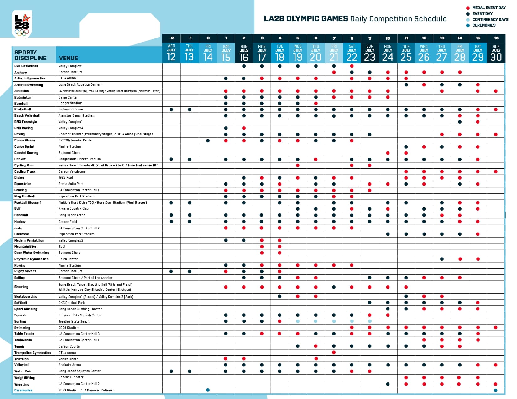 LA28 Olympic Games Competition By Day Schedule
