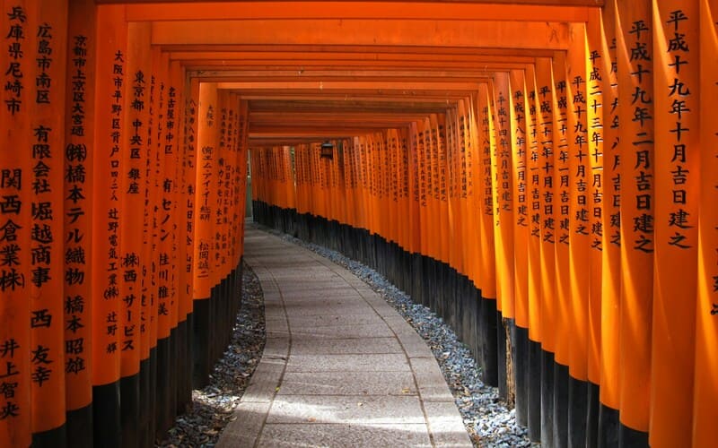 Thousand Torii Gates